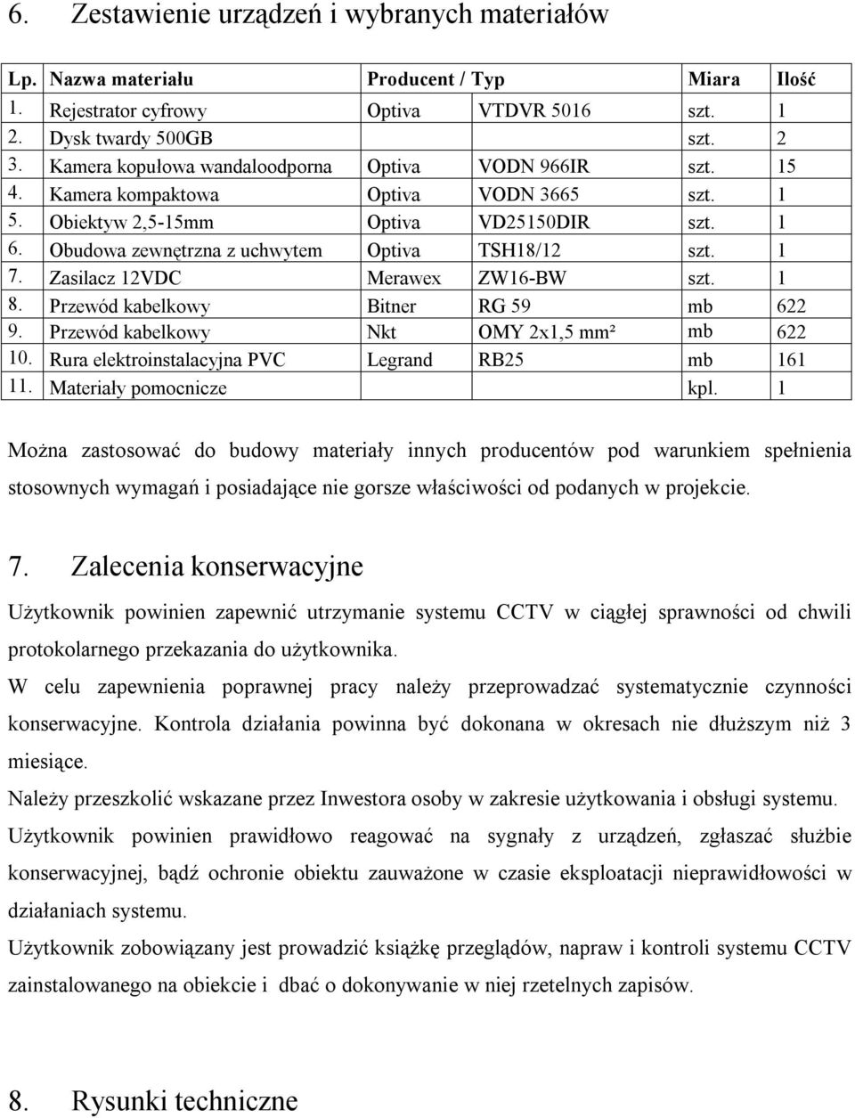 Obudowa zewnętrzna z uchwytem Optiva TSH18/12 szt. 1 7. Zasilacz 12VDC Merawex ZW16-BW szt. 1 8. Przewód kabelkowy Bitner RG 59 mb 622 9. Przewód kabelkowy Nkt OMY 2x1,5 mm² mb 622 10.