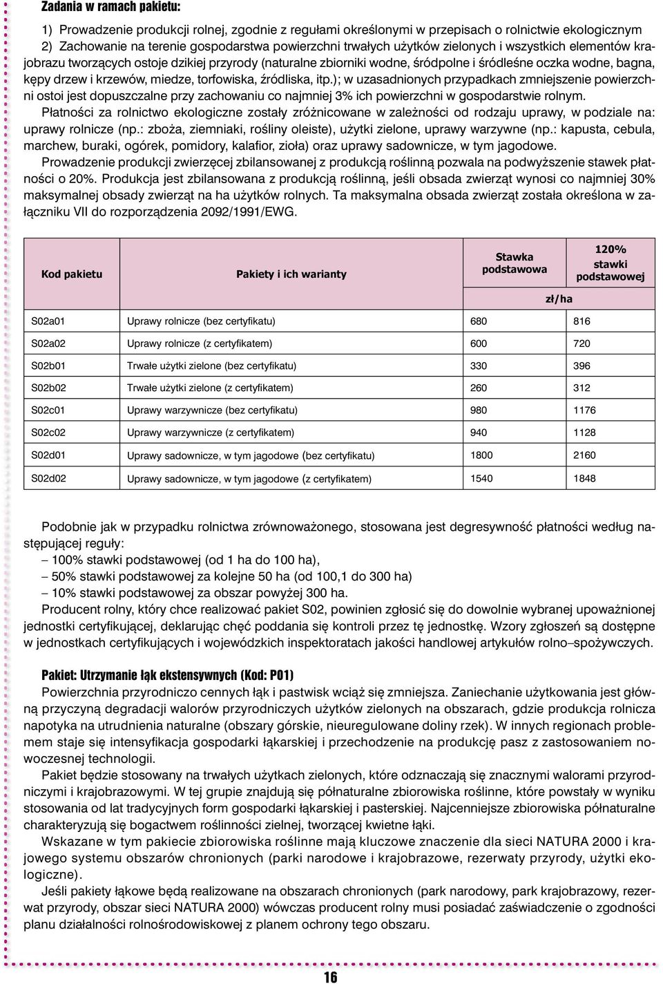 źródliska, itp.); w uzasadnionych przypadkach zmniejszenie powierzchni ostoi jest dopuszczalne przy zachowaniu co najmniej 3% ich powierzchni w gospodarstwie rolnym.