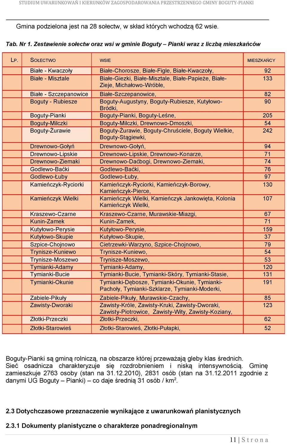 Boguty - Rubiesze Białe-Szczepanowice, Boguty-Augustyny, Boguty-Rubiesze, KutyłowoBródki, Boguty-Pianki, Boguty-Leśne, Boguty-Milczki, Drewnowo-Dmoszki, Boguty-Żurawie, Boguty-Chruściele, Boguty
