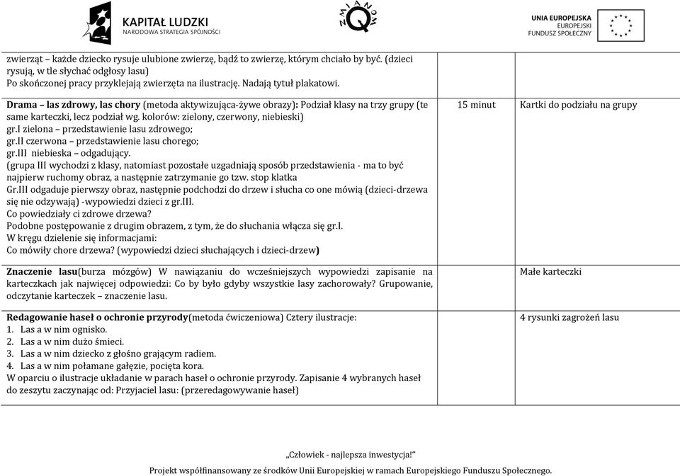 i zielona przedstawienie lasu zdrowego; gr.ii czerwona przedstawienie lasu chorego; gr.iii niebieska odgadujący.