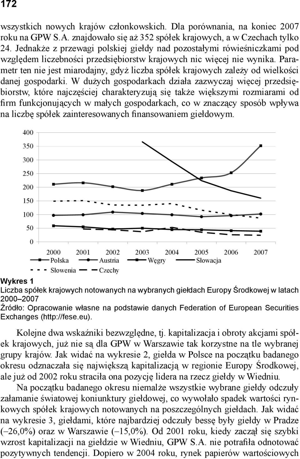 Parametr ten nie jest miarodajny, gdyż liczba spółek krajowych zależy od wielkości danej gospodarki.