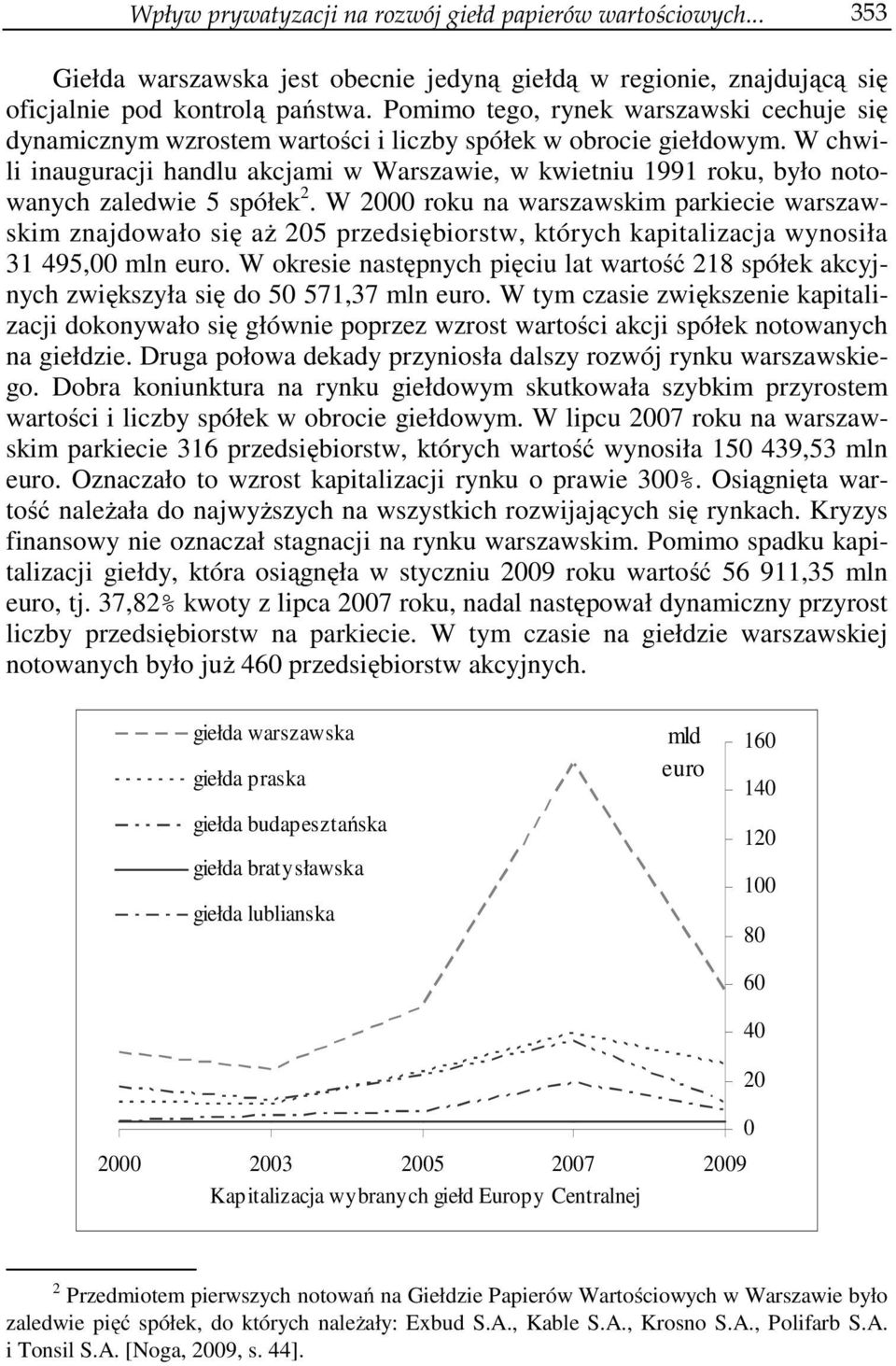 W chwili inauguracji handlu akcjami w Warszawie, w kwietniu 1991 roku, było notowanych zaledwie 5 spółek 2.