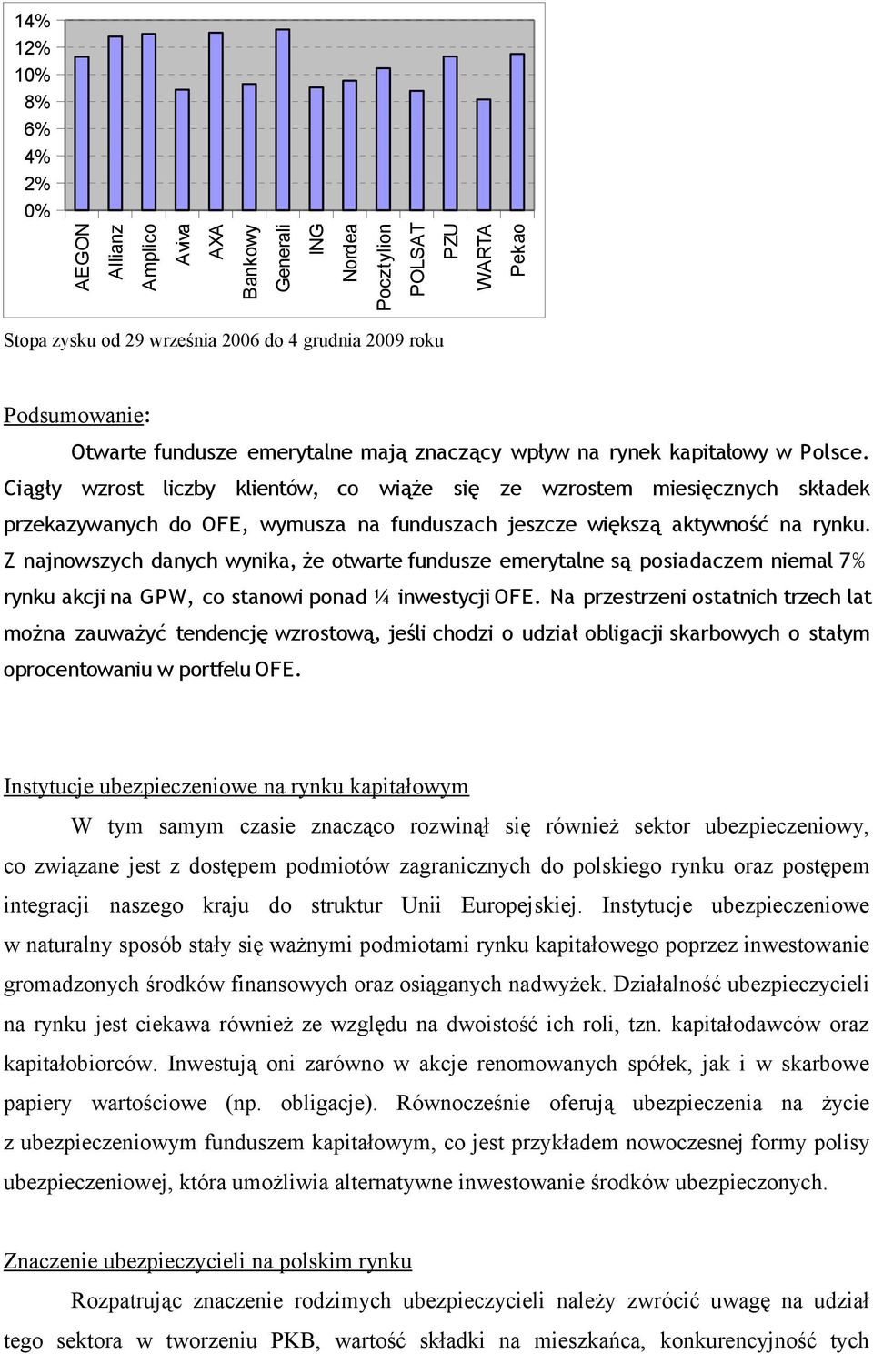 Ciągły wzrost liczby klientów, co wiąże się ze wzrostem miesięcznych składek przekazywanych do OFE, wymusza na funduszach jeszcze większą aktywność na rynku.