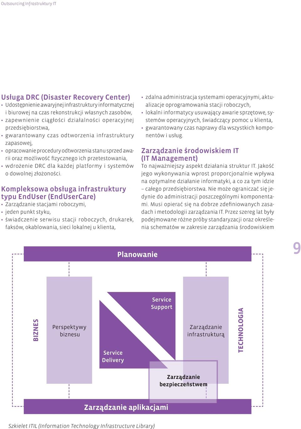 wdrożenie DRC dla każdej platformy i systemów o dowolnej złożoności.