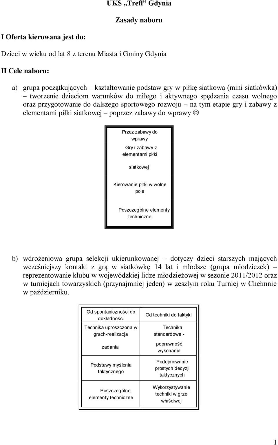 poprzez zabawy do wprawy Przez zabawy do wprawy Gry i zabawy z elementami piłki siatkowej Kierowanie pitki w wolne pole Poszczególne elementy techniczne b) wdrożeniowa grupa selekcji ukierunkowanej