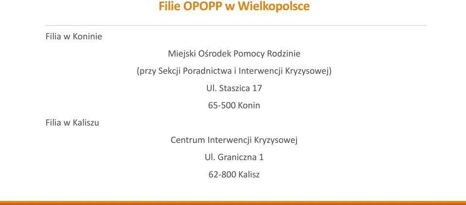 Poradnictwa i Interwencji Kryzysowej) Ul.