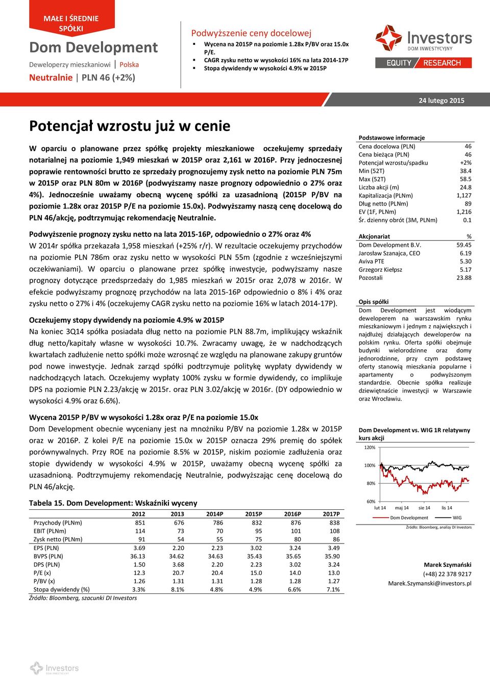 9% w 2015P Potencjał wzrostu już w cenie W oparciu o planowane przez spółkę projekty mieszkaniowe oczekujemy sprzedaży notarialnej na poziomie 1,949 mieszkań w 2015P oraz 2,161 w 2016P.