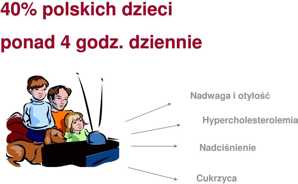 dziennie Nadwaga i