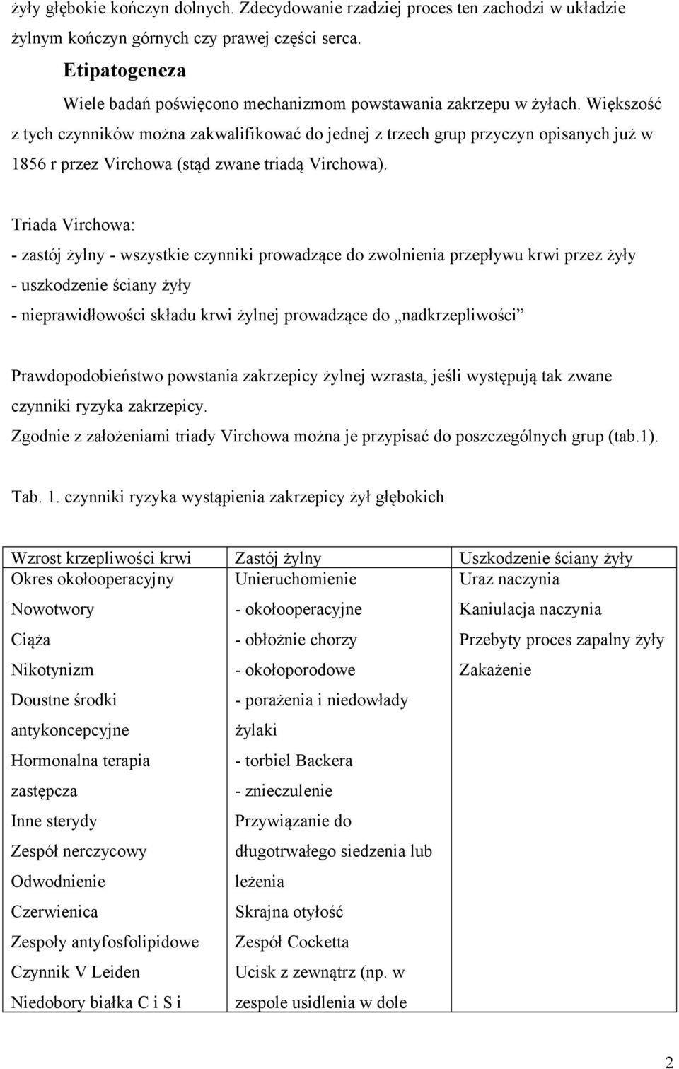 Większość z tych czynników można zakwalifikować do jednej z trzech grup przyczyn opisanych już w 1856 r przez Virchowa (stąd zwane triadą Virchowa).