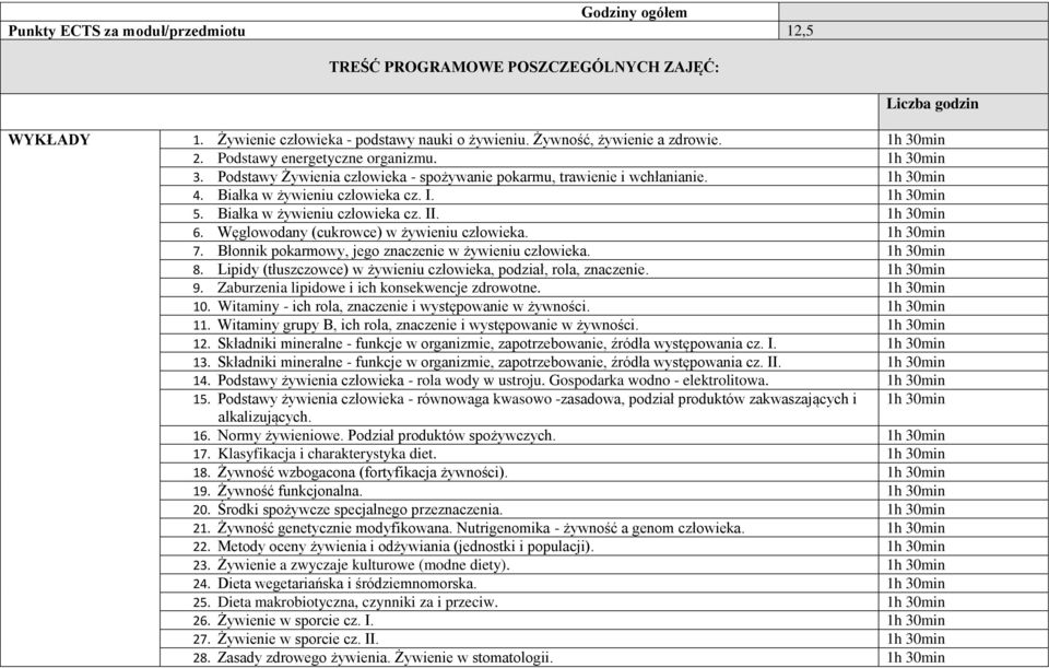 Białka w żywieniu człowieka cz. II. 1h 30min 6. Węglowodany (cukrowce) w żywieniu człowieka. 1h 30min 7. Błonnik pokarmowy, jego znaczenie w żywieniu człowieka. 1h 30min 8.