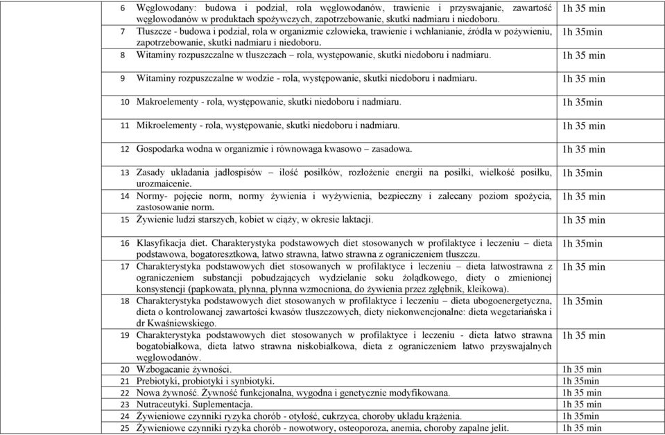 8 Witaminy rozpuszczalne w tłuszczach rola, występowanie, skutki niedoboru i nadmiaru. 1h 35 min 9 Witaminy rozpuszczalne w wodzie - rola, występowanie, skutki niedoboru i nadmiaru.