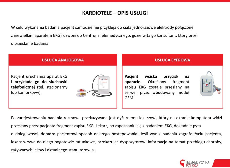 Pacjent wciska przycisk na aparacie. Określony fragment zapisu EKG zostaje przesłany na serwer przez wbudowany moduł GSM.