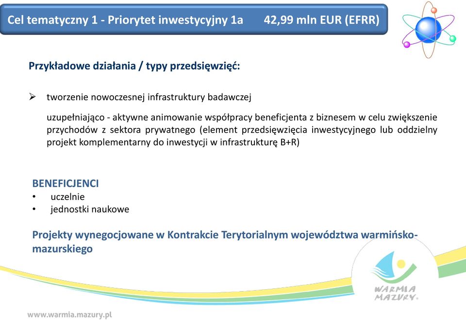 przychodów z sektora prywatnego (element przedsięwzięcia inwestycyjnego lub oddzielny projekt komplementarny do inwestycji w