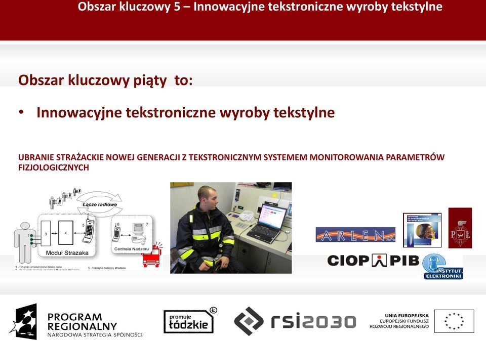 tekstroniczne wyroby tekstylne UBRANIE STRAŻACKIE NWEJ
