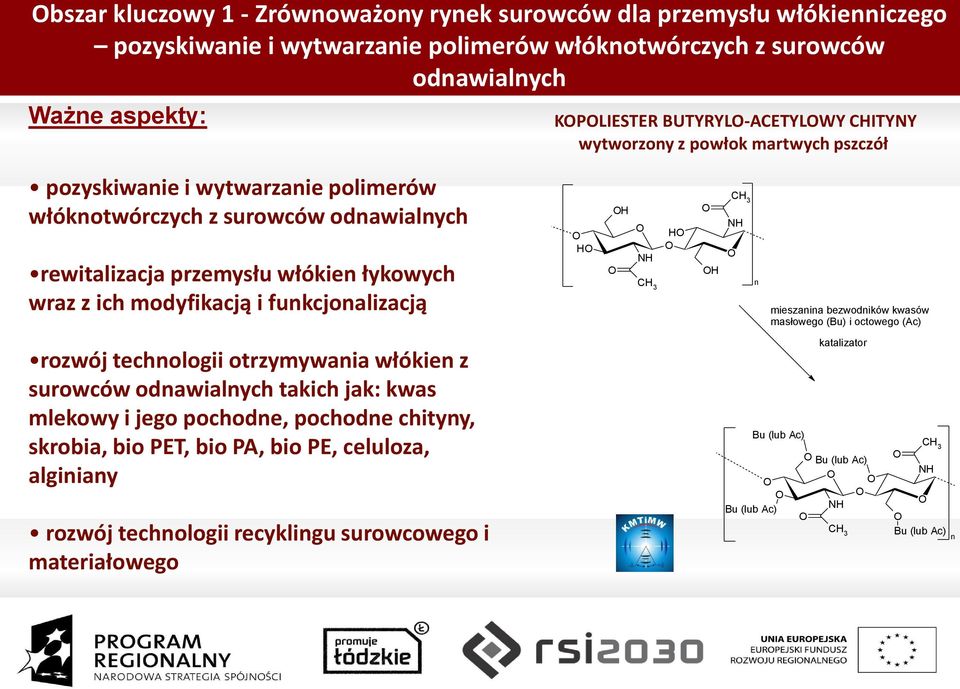 funkcjonalizacją H H NH CH 3 H H CH 3 NH n mieszanina bezwodników kwasów masłowego (Bu) i octowego (Ac) rozwój technologii otrzymywania włókien z surowców odnawialnych takich jak: kwas mlekowy i jego