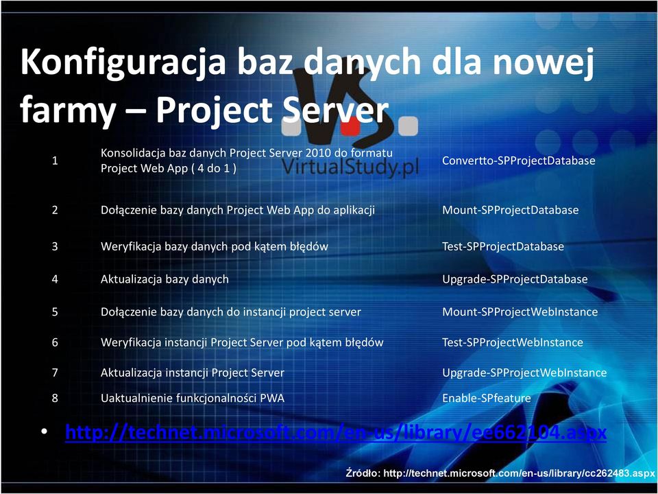 danych do instancji project server Mount-SPProjectWebInstance 6 Weryfikacja instancji Project Server pod kątem błędów Test-SPProjectWebInstance 7 Aktualizacja instancji Project Server