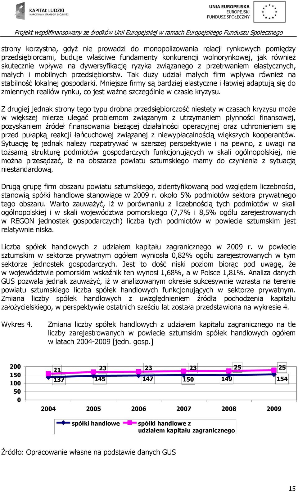 Mniejsze firmy są bardziej elastyczne i łatwiej adaptują się do zmiennych realiów rynku, co jest ważne szczególnie w czasie kryzysu.