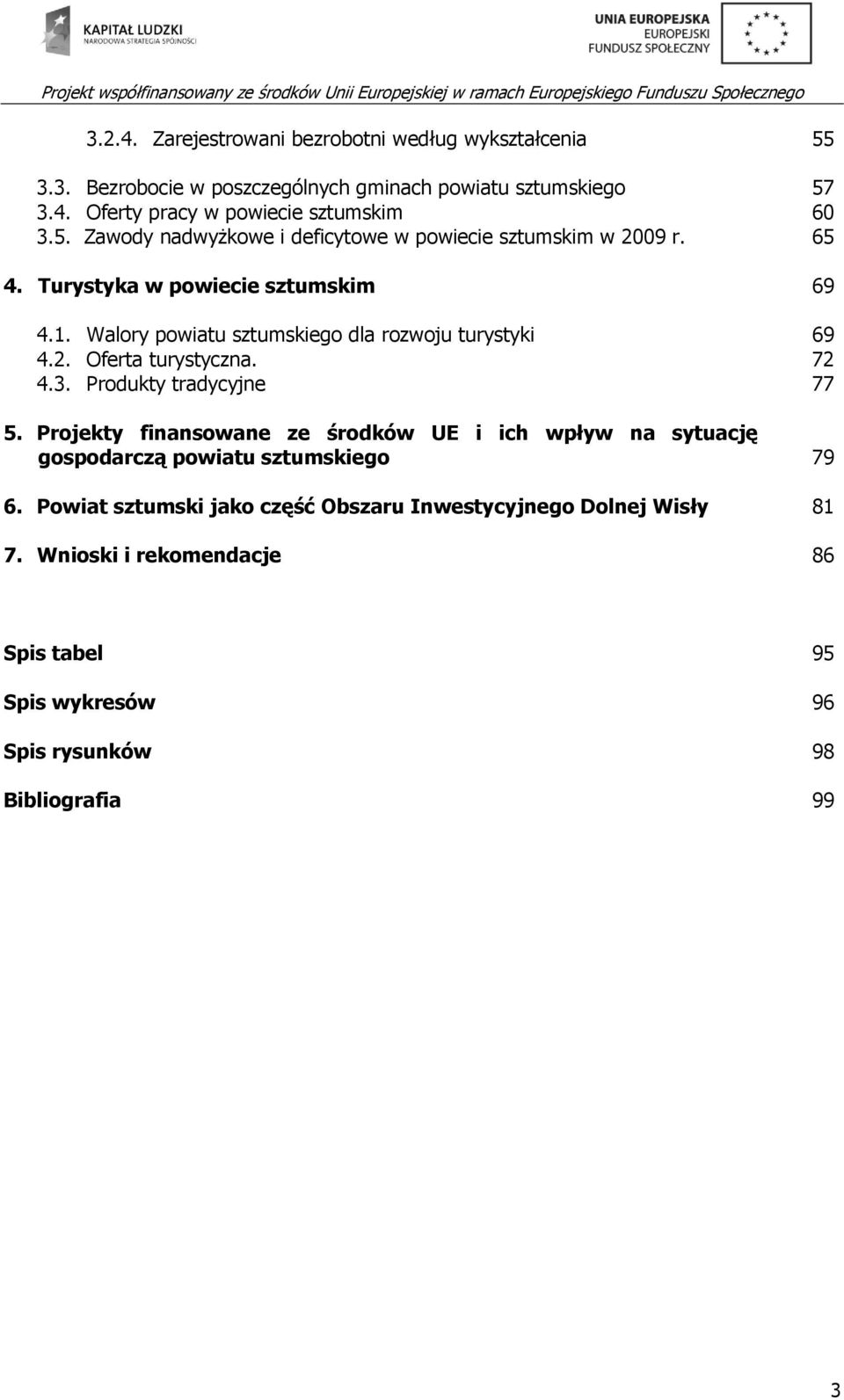 4.3. Produkty tradycyjne 5. Projekty finansowane ze środków UE i ich wpływ na sytuację gospodarczą powiatu sztumskiego 6.