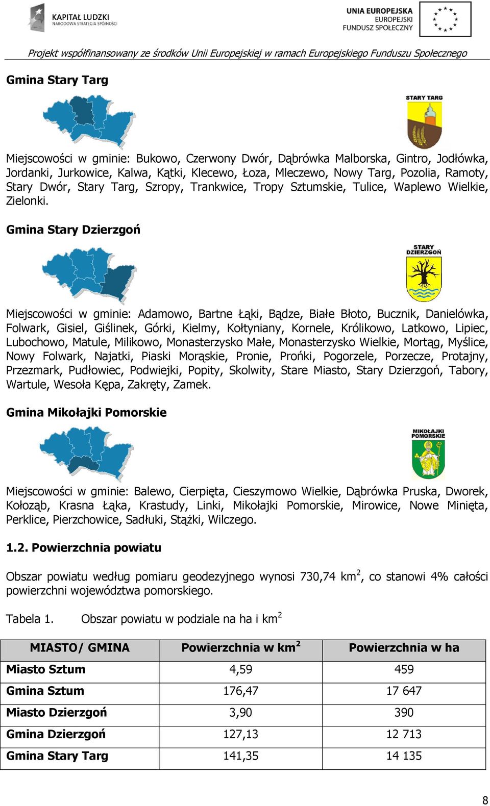 Gmina Stary Dzierzgoń Miejscowości w gminie: Adamowo, Bartne Łąki, Bądze, Białe Błoto, Bucznik, Danielówka, Folwark, Gisiel, Giślinek, Górki, Kielmy, Kołtyniany, Kornele, Królikowo, Latkowo, Lipiec,