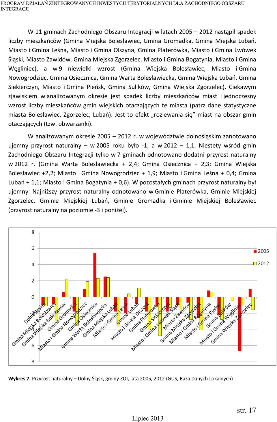 Bolesławiec, Miasto i Gmina Nowogrodziec, Gmina Osiecznica, Gmina Warta Bolesławiecka, Gmina Wiejska Lubań, Gmina Siekierczyn, Miasto i Gmina Pieńsk, Gmina Sulików, Gmina Wiejska Zgorzelec).