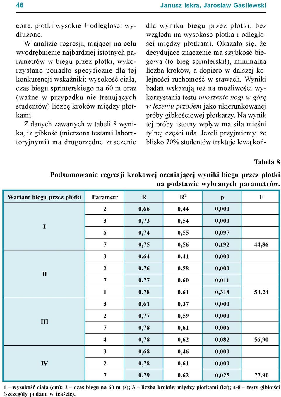 sprinterskiego na 60 m oraz (ważne w przypadku nie trenujących studentów) liczbę kroków między płotkami.