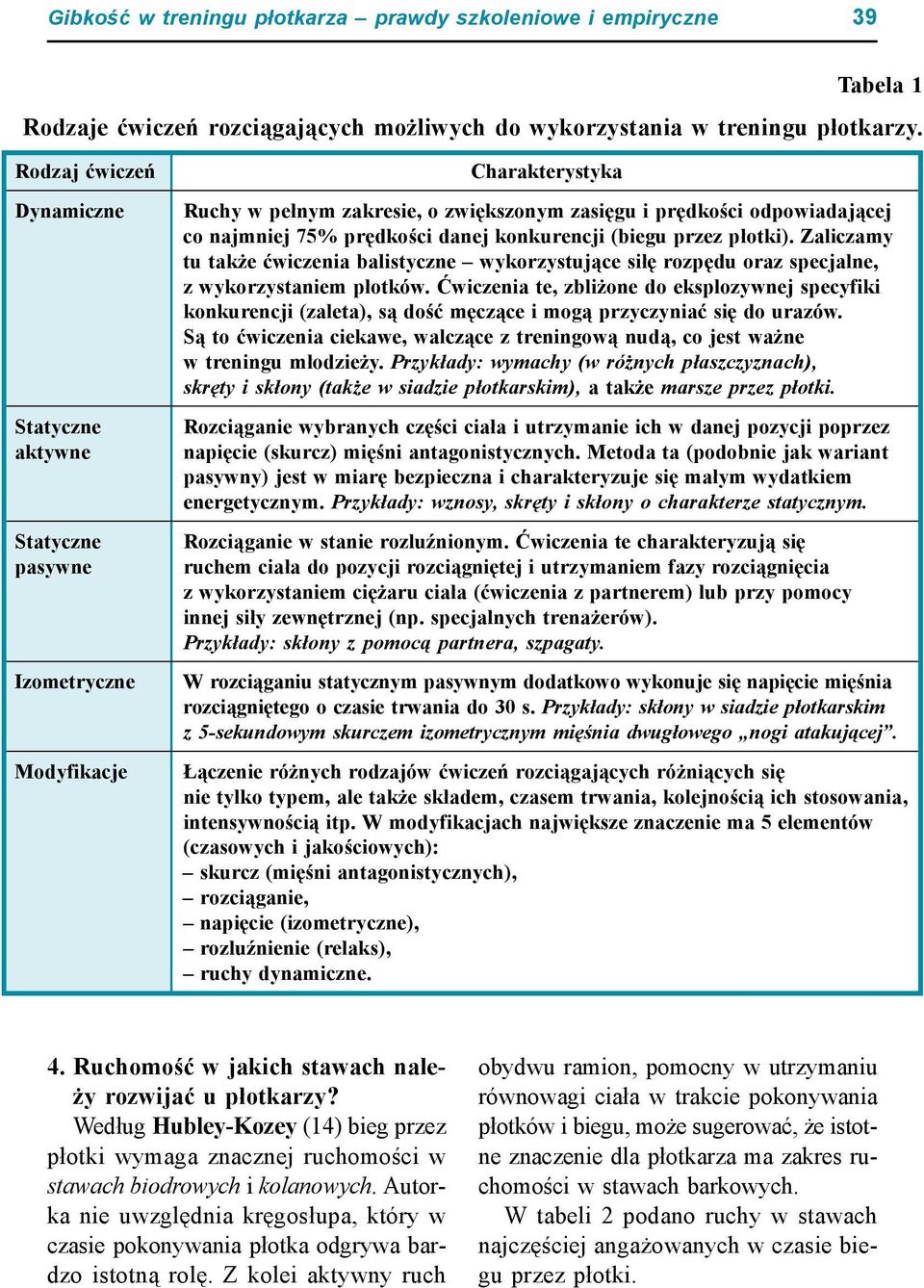 prędkości danej konkurencji (biegu przez płotki). Zaliczamy tu także ćwiczenia balistyczne wykorzystujące siłę rozpędu oraz specjalne, z wykorzystaniem płotków.