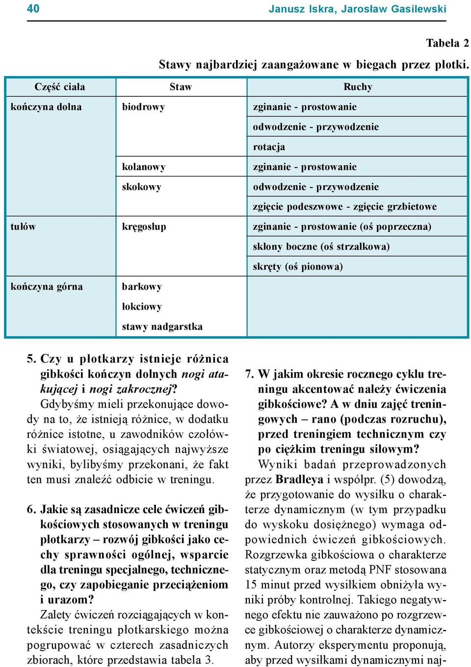 grzbietowe tułów kręgosłup zginanie - prostowanie (oś poprzeczna) skłony boczne (oś strzałkowa) skręty (oś pionowa) kończyna górna barkowy łokciowy stawy nadgarstka 5.