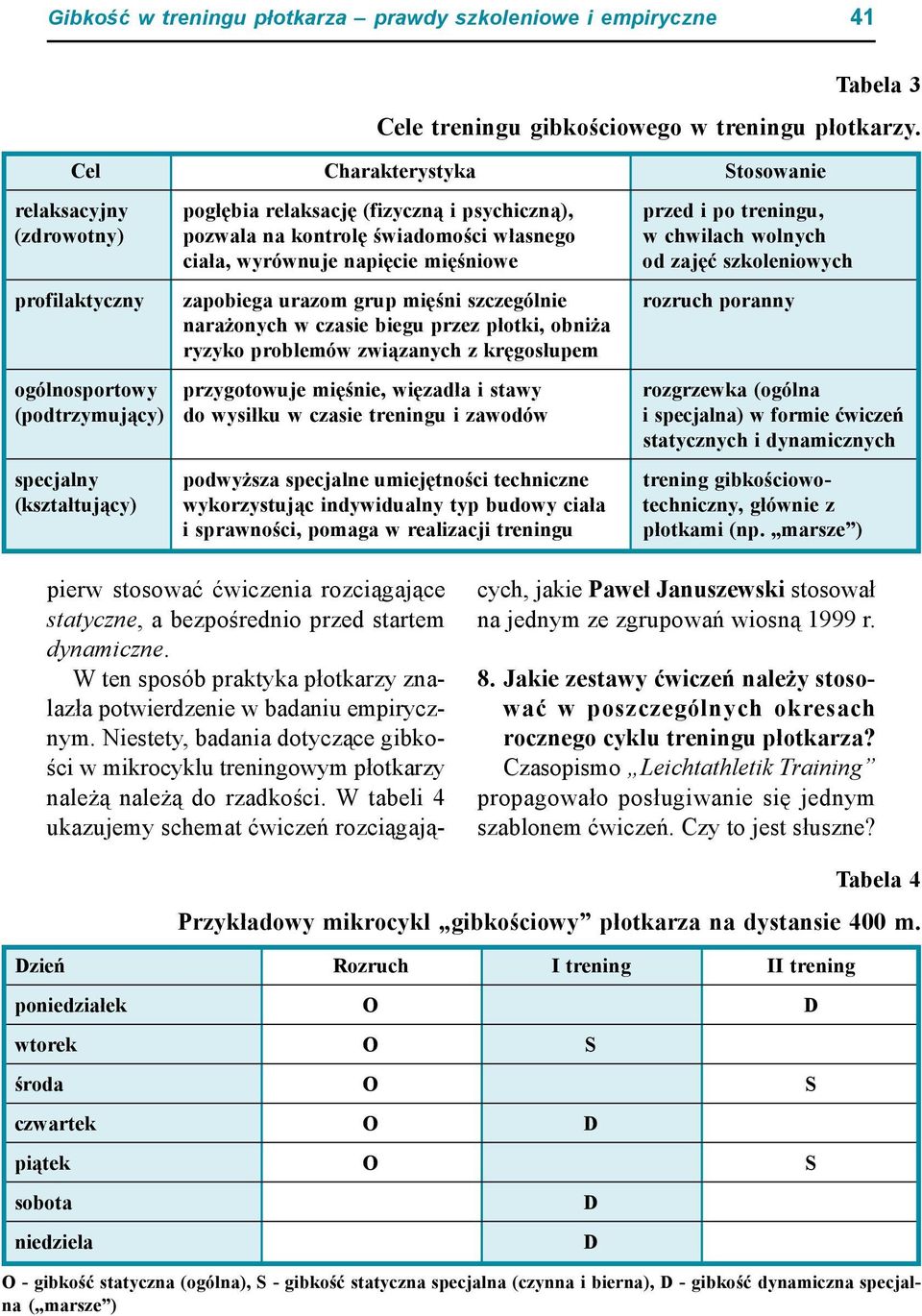 napięcie mięśniowe od zajęć szkoleniowych profilaktyczny zapobiega urazom grup mięśni szczególnie rozruch poranny narażonych w czasie biegu przez płotki, obniża ryzyko problemów związanych z