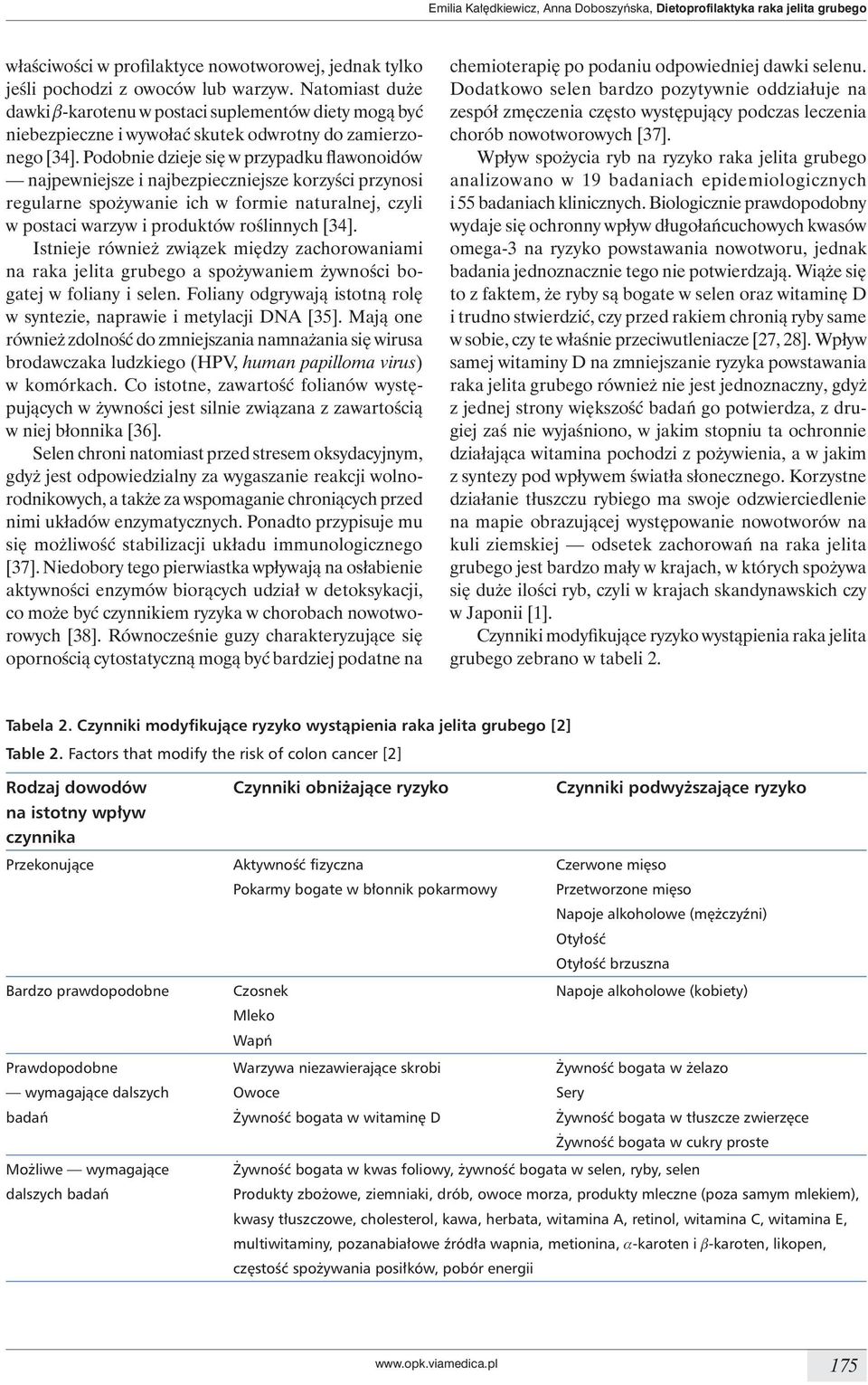 Podobnie dzieje się w przypadku flawonoidów najpewniejsze i najbezpieczniejsze korzyści przynosi regularne spożywanie ich w formie naturalnej, czyli w postaci warzyw i produktów roślinnych [34].