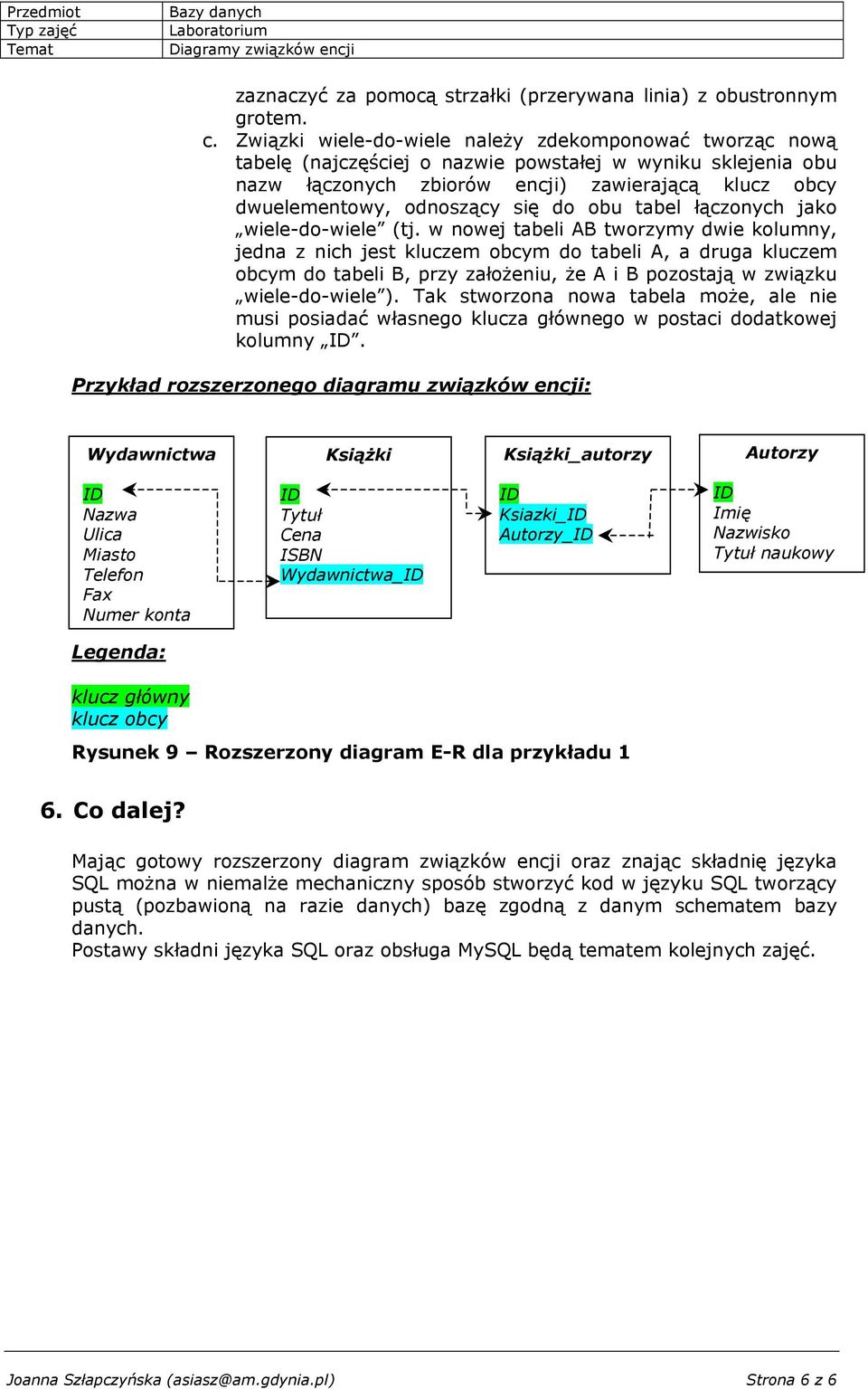 się do obu tabel łączonych jako wiele-do-wiele (tj.