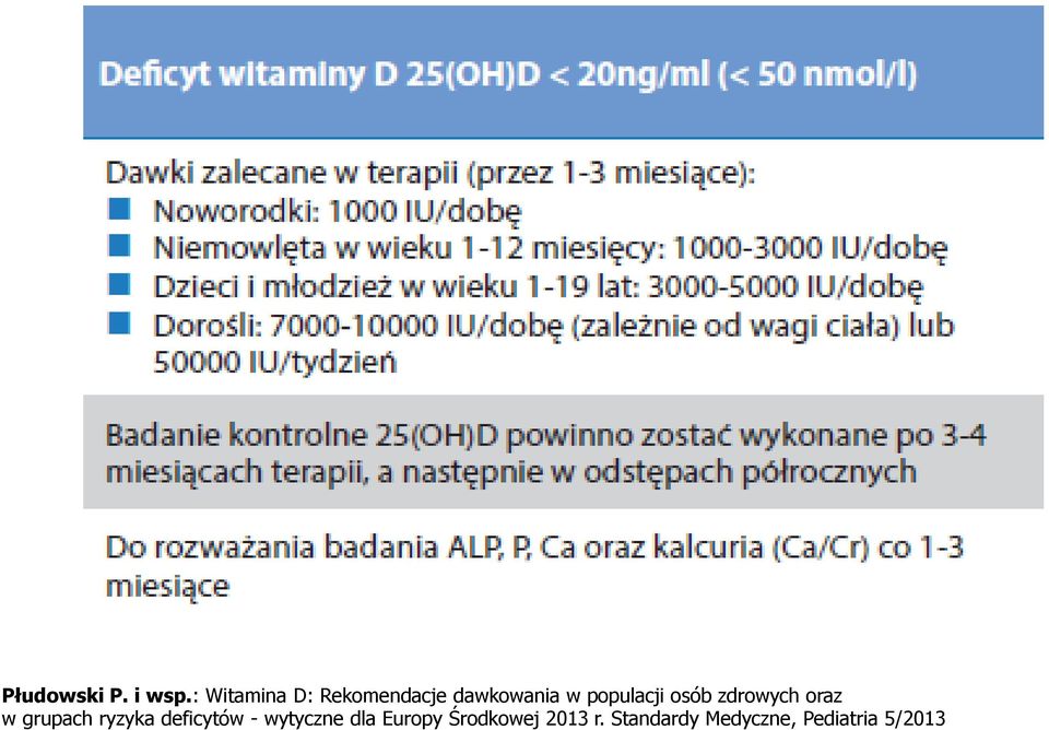 populacji osób zdrowych oraz w grupach ryzyka