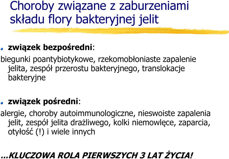 bakteryjne związek pośredni: alergie, choroby autoimmunologiczne, nieswoiste zapalenia jelit, zespół