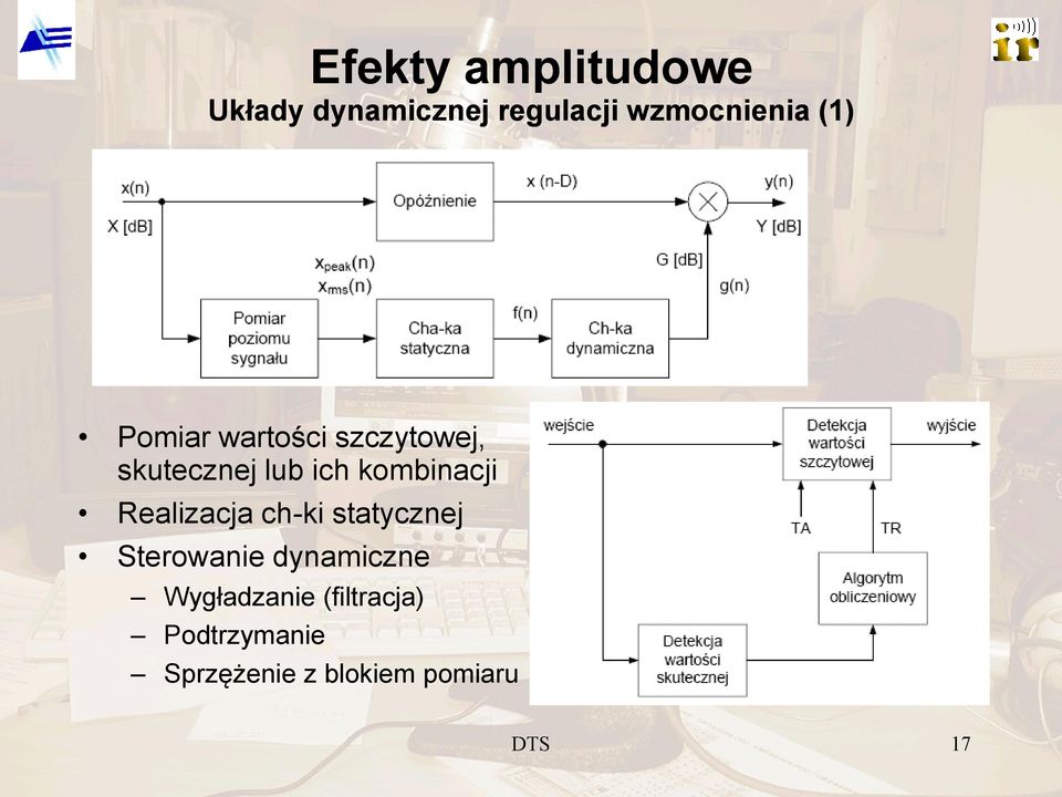 kombinacji Realizacja ch-ki statycznej Sterowanie dynamiczne