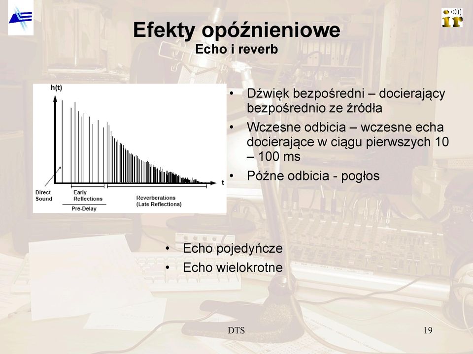 wczesne echa docierające w ciągu pierwszych 10 100 ms