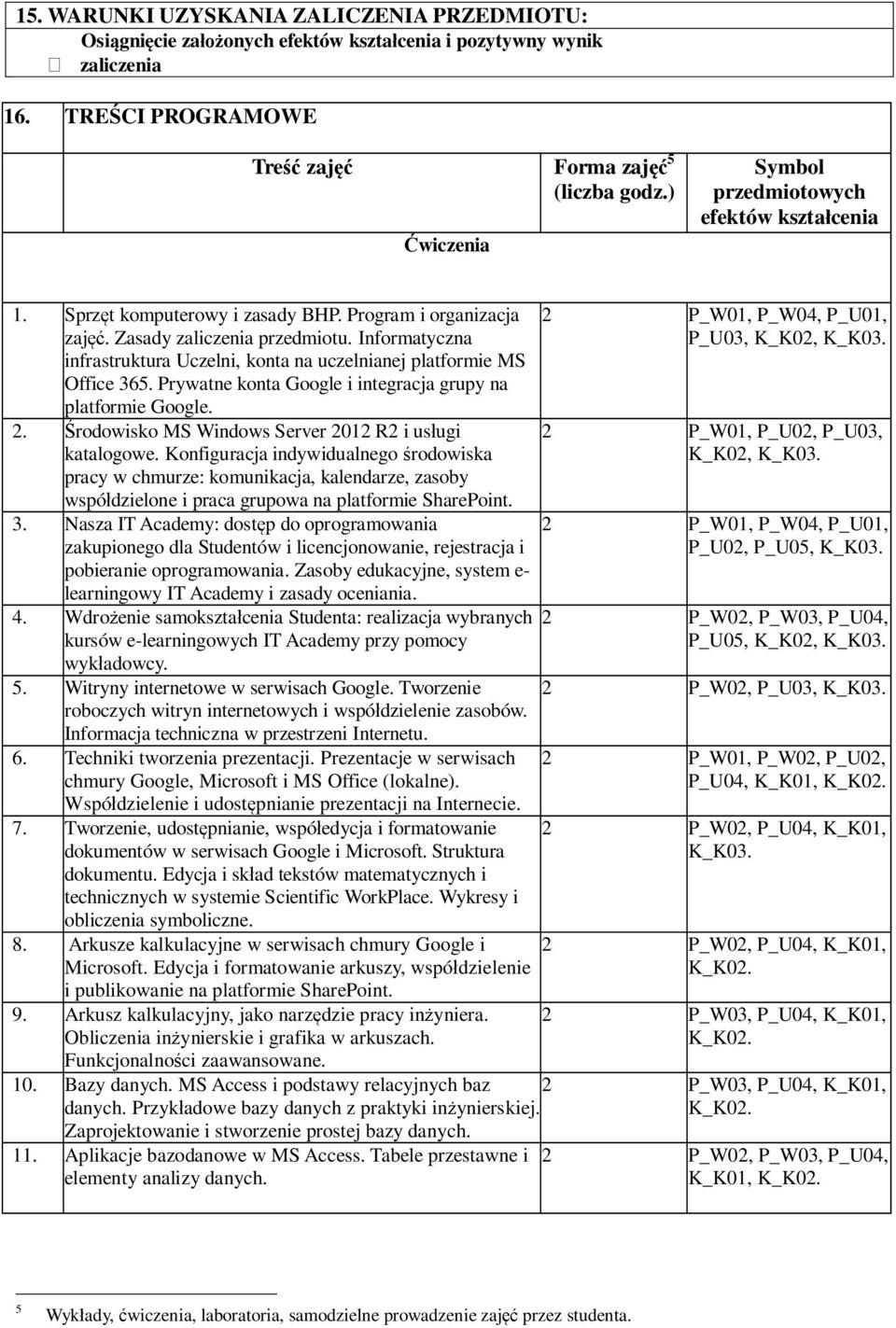 Informatyczna infrastruktura Uczelni, konta na uczelnianej platformie MS Office 365. Prywatne konta integracja grupy na platformie Google. 2. Środowisko MS Windows Server 2012 R2 i usługi katalogowe.