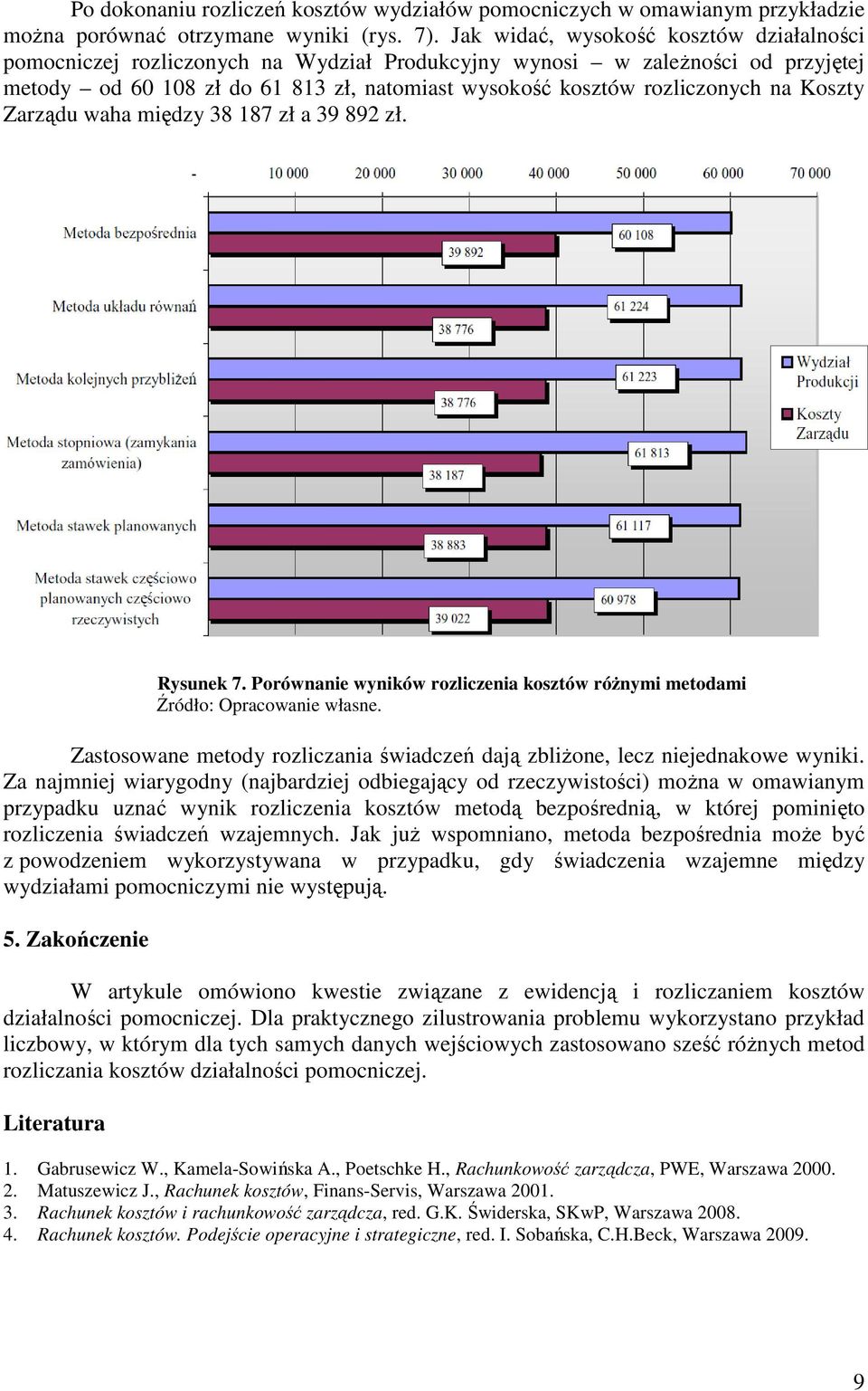 między 38 187 zł a 39 892 zł. Rysunek 7. Porównanie wyników rozliczenia kosztów róŝnymi metodami Zastosowane metody rozliczania świadczeń dają zbliŝone, lecz niejednakowe wyniki.