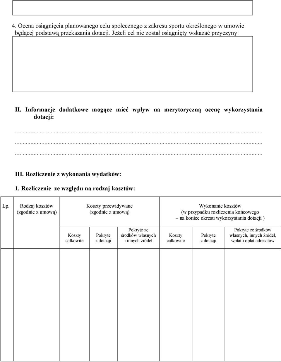 Rozliczenie z wykonania wydatków: 1. Rozliczenie ze względu na rodzaj kosztów: Lp.