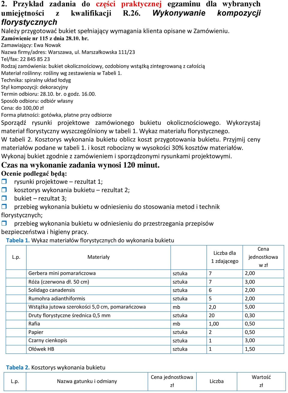 Zamawiający: Ewa Nowak Nazwa firmy/adres: Warszawa, ul.