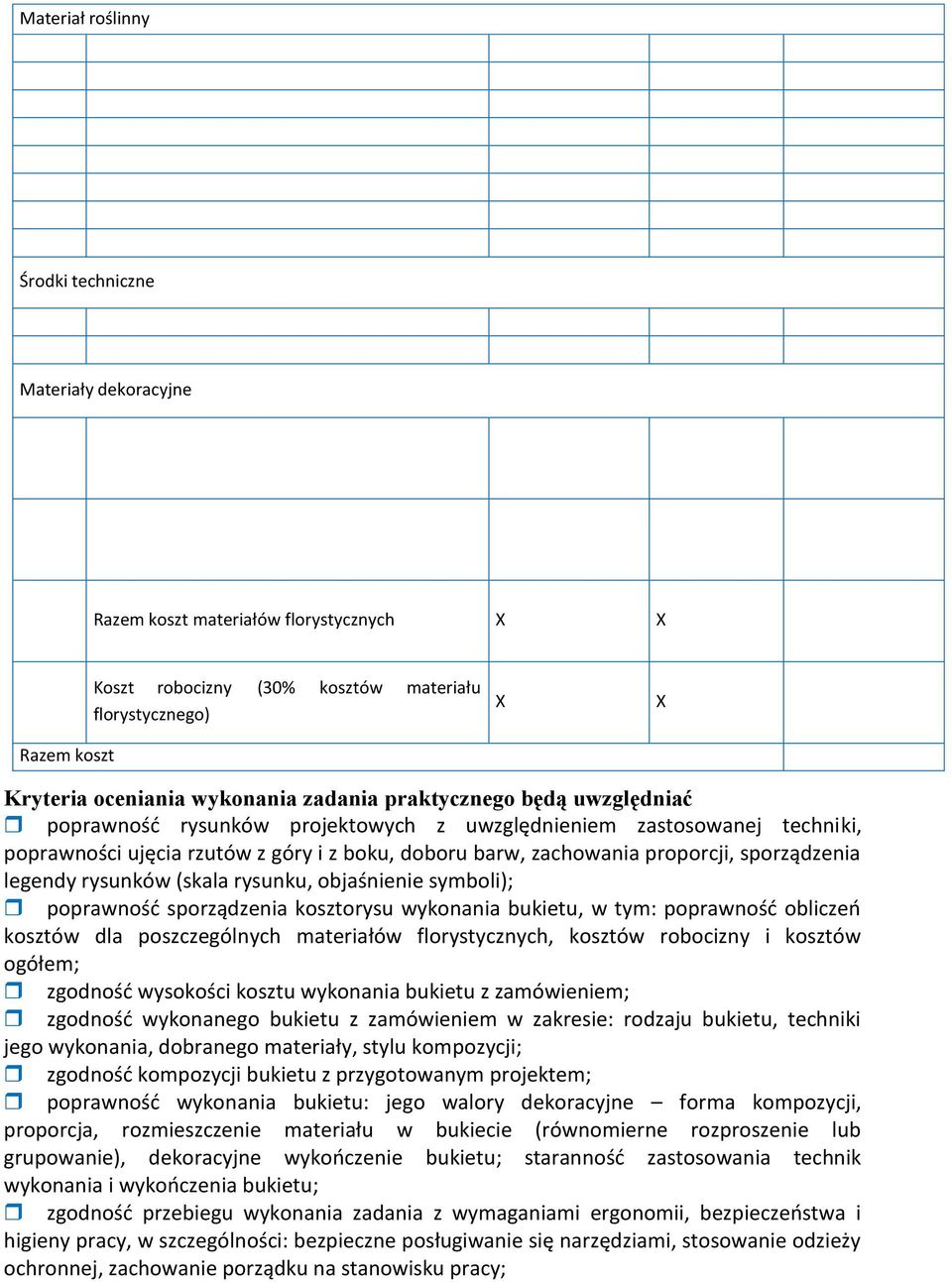 sporządzenia legendy rysunków (skala rysunku, objaśnienie symboli); poprawność sporządzenia kosztorysu wykonania bukietu, w tym: poprawność obliczeń kosztów dla poszczególnych materiałów