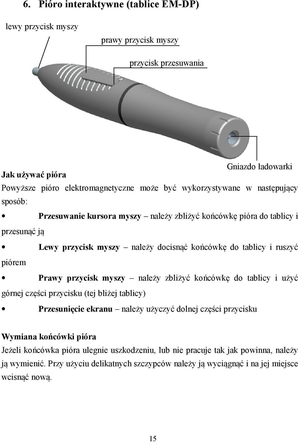 piórem Prawy przycisk myszy należy zbliżyć końcówkę do tablicy i użyć górnej części przycisku (tej bliżej tablicy) Przesunięcie ekranu należy użyczyć dolnej części przycisku Wymiana