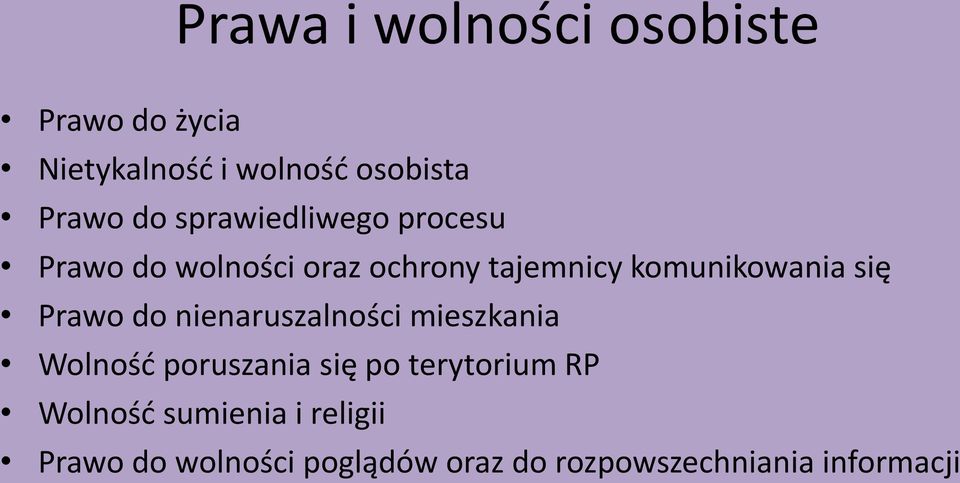 Prawo do nienaruszalności mieszkania Wolność poruszania się po terytorium RP