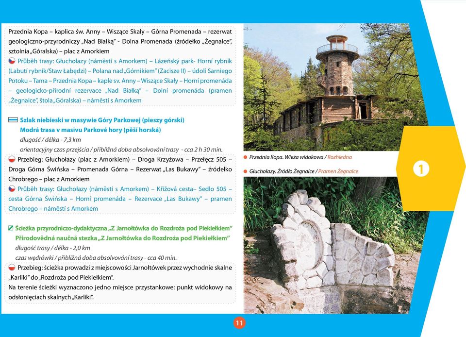 Lázeňský park- Horní rybník (Labutí rybník/staw Łabędzi) Polana nad Górnikiem (Zacisze II) údolí Sarniego Potoku Tama Przednia Kopa kaple sv.