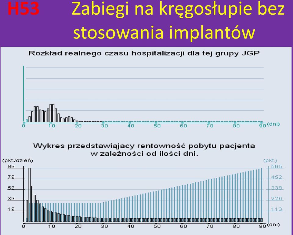 kręgosłupie