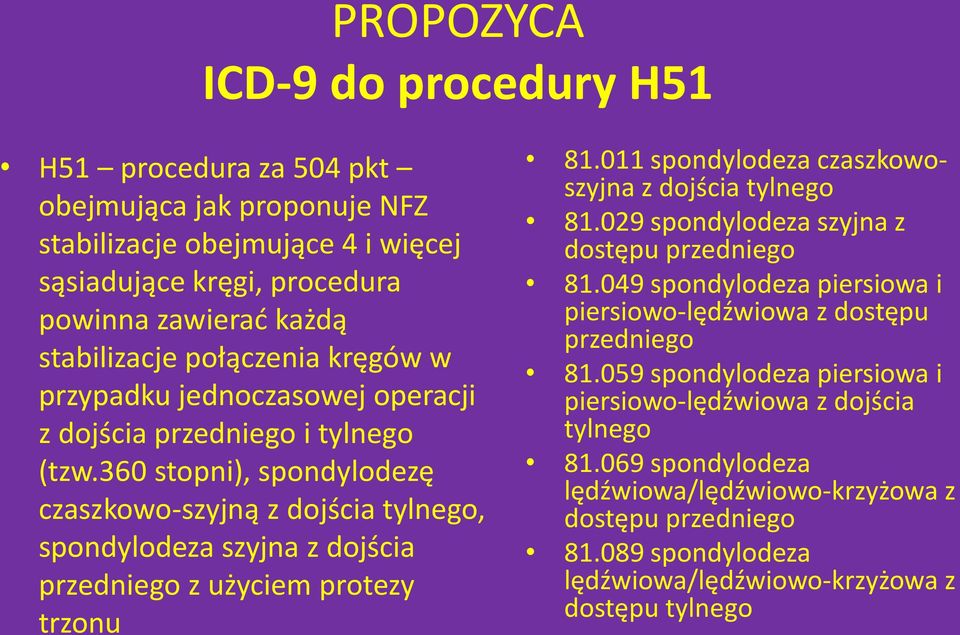 360 stopni), spondylodezę czaszkowo-szyjną z dojścia tylnego, spondylodeza szyjna z dojścia przedniego z użyciem protezy trzonu 81.011 spondylodeza czaszkowoszyjna z dojścia tylnego 81.