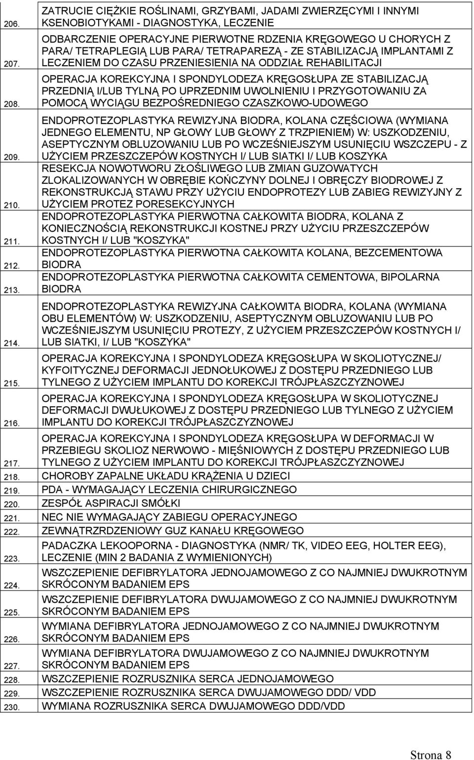 TETRAPAREZĄ - ZE STABILIZACJĄ IMPLANTAMI Z LECZENIEM DO CZASU PRZENIESIENIA NA ODDZIAŁ REHABILITACJI OPERACJA KOREKCYJNA I SPONDYLODEZA KRĘGOSŁUPA ZE STABILIZACJĄ PRZEDNIĄ I/LUB TYLNĄ PO UPRZEDNIM