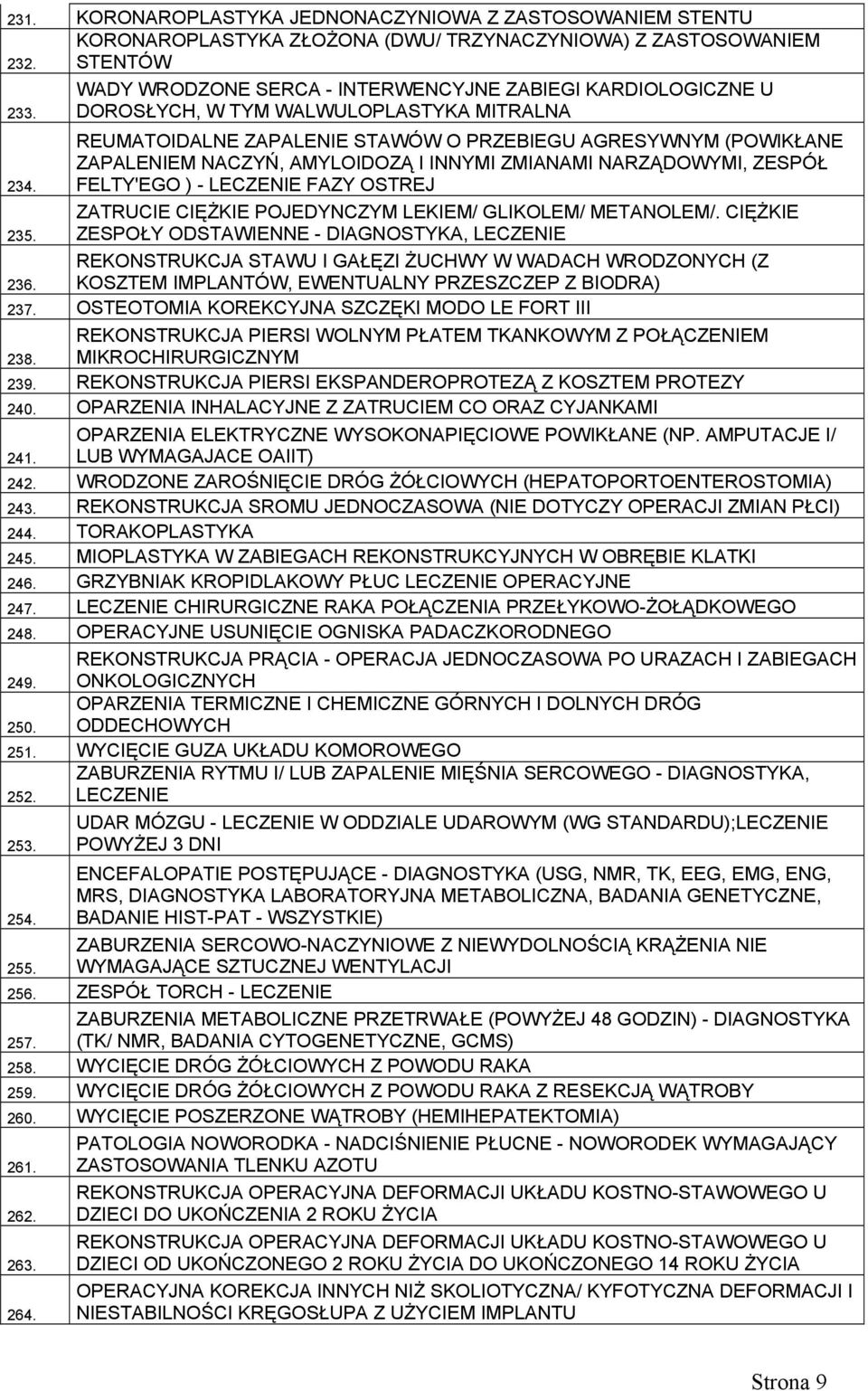 DOROSŁYCH, W TYM WALWULOPLASTYKA MITRALNA REUMATOIDALNE ZAPALENIE STAWÓW O PRZEBIEGU AGRESYWNYM (POWIKŁANE ZAPALENIEM NACZYŃ, AMYLOIDOZĄ I INNYMI ZMIANAMI NARZĄDOWYMI, ZESPÓŁ 234.