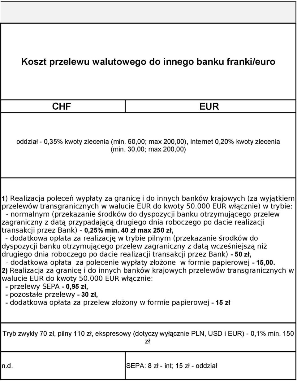 EUR włącznie) w trybie: - normalnym (przekazanie środków do dyspozycji banku otrzymującego przelew zagraniczny z datą przypadającą drugiego dnia roboczego po dacie realizacji transakcji przez Bank)