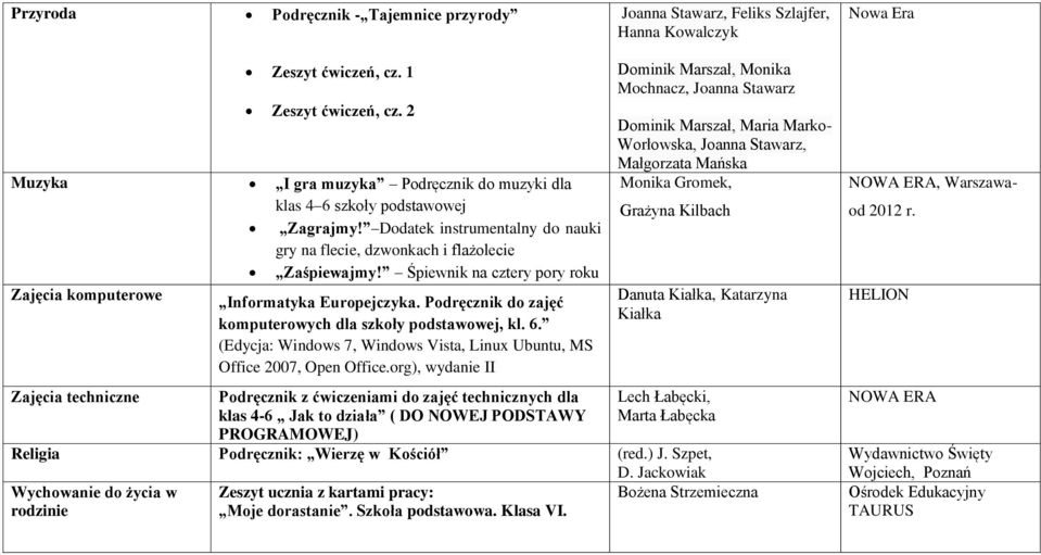 Śpiewnik na cztery pory roku Zajęcia komputerowe Zajęcia techniczne Informatyka Europejczyka. Podręcznik do zajęć komputerowych dla szkoły podstawowej, kl. 6.