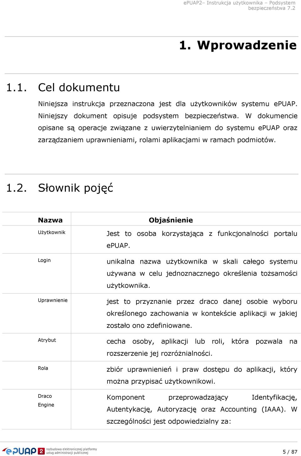 Słownik pojęć Nazwa Użytkownik Login Uprawnienie Atrybut Rola Draco Engine Objaśnienie Jest to osoba korzystająca z funkcjonalności portalu epuap.