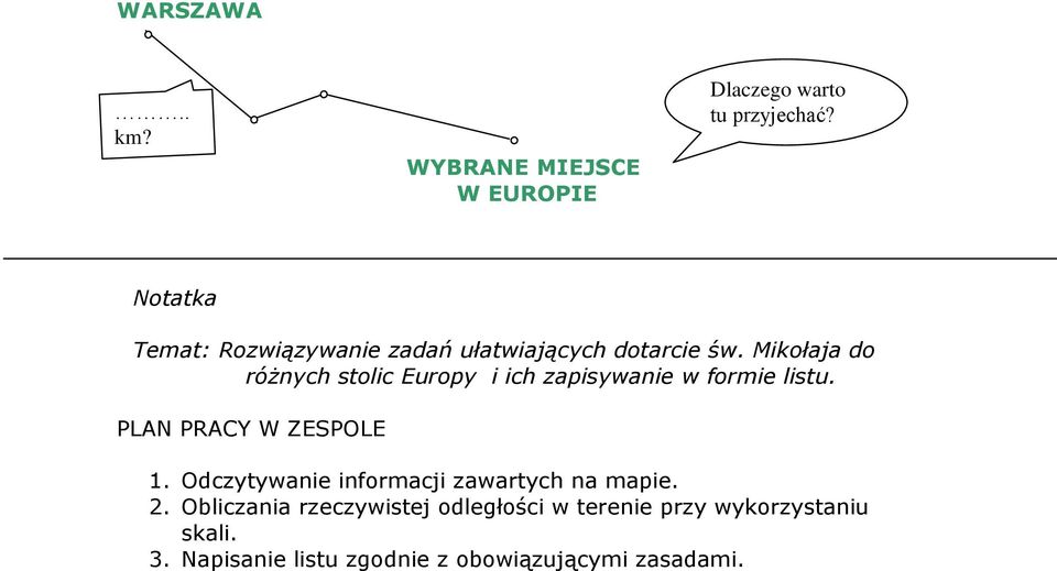 Mikołaja do różnych stolic Europy i ich zapisywanie w formie listu. PLAN PRACY W ZESPOLE 1.